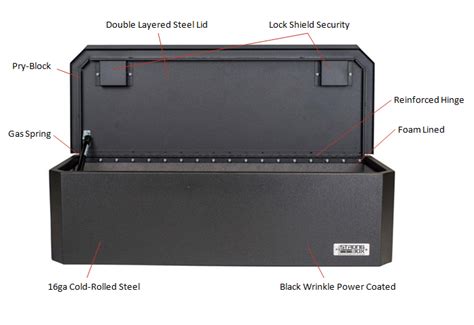 top loader gun storage box